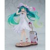 PRECOMMANDE - Hatsune Miku GT Project Racing Miku 2021 Private Ver.