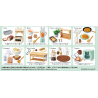 PRECOMMANDE - RE-MENT - miffy NaturalKitchen