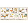 PRECOMMANDE - RE-MENT Miffy - Picnic with miffy